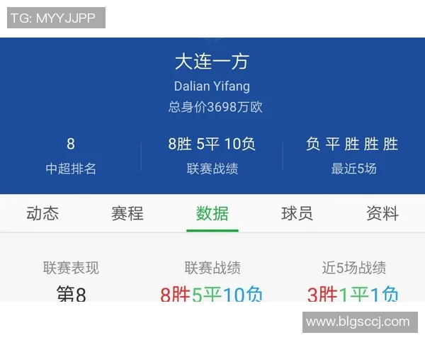 27日大连一方对阵上海的精彩直播全程回顾与赛后分析